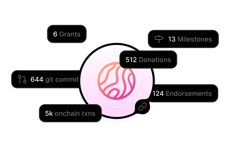 Onchain Project Profile